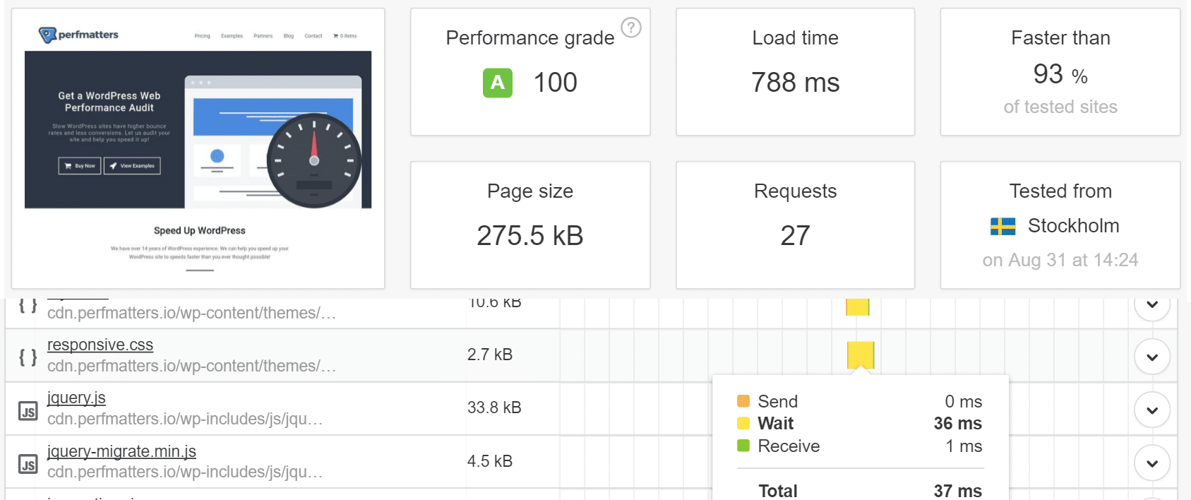TTFB test results after implementing CDN showing dramatically reduced latency globally