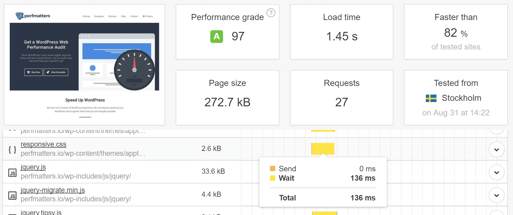 TTFB test results before implementing CDN showing high latency from distant locations